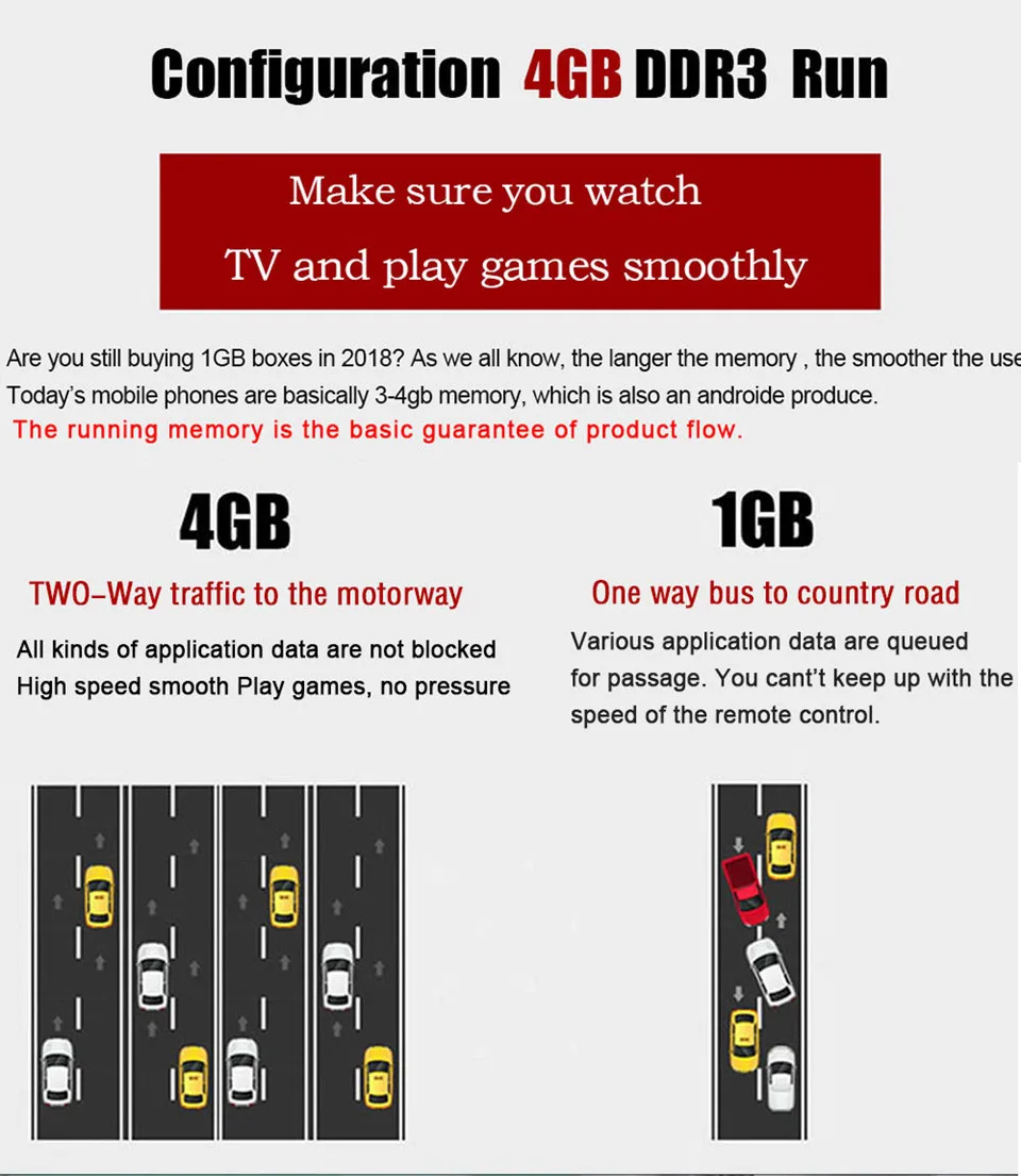 Q+ TV Box Android 9 Allwinner H6 Media Streamer Player IPTV |