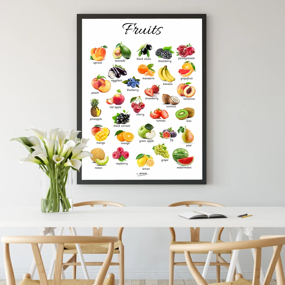 

Постеры в скандинавском стиле с акварельными фруктами и современным принтом, настенная Картина на холсте, галерея, декоративные картины для гостиной