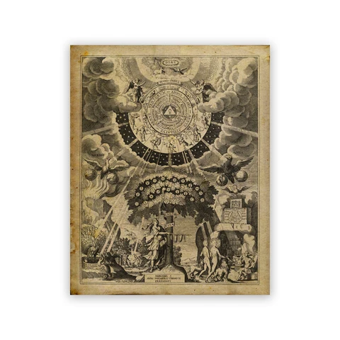 Alchemical Таблица символов плакат древняя Алхимия книга печать оккультное Искусство Холст Живопись загадочная стена Картины домашний декор