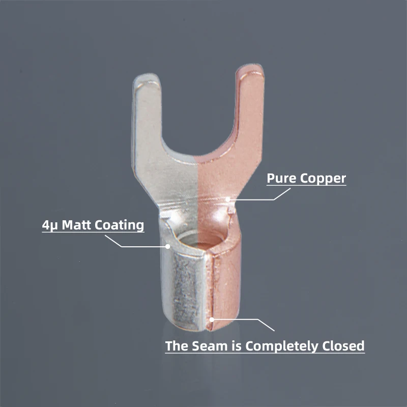 Неизолированная лопатка клемма для электрического провода наконечник вилки