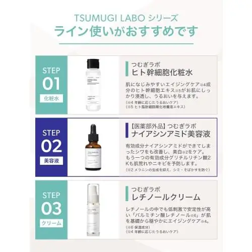 Сыворотка с ниацинамидом Tsumugi Labo Квазилекарственная сыворотка для разглаживания