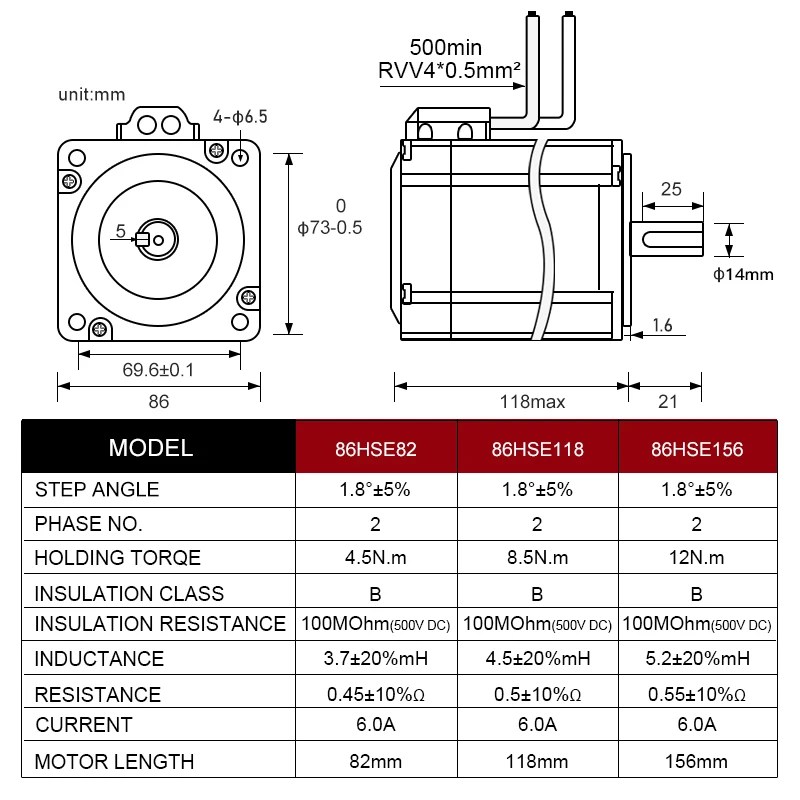 На складе в России/ЕС! Шаговый двигатель с замкнутым циклом 12N 8 5n 4 CNC Nema 34