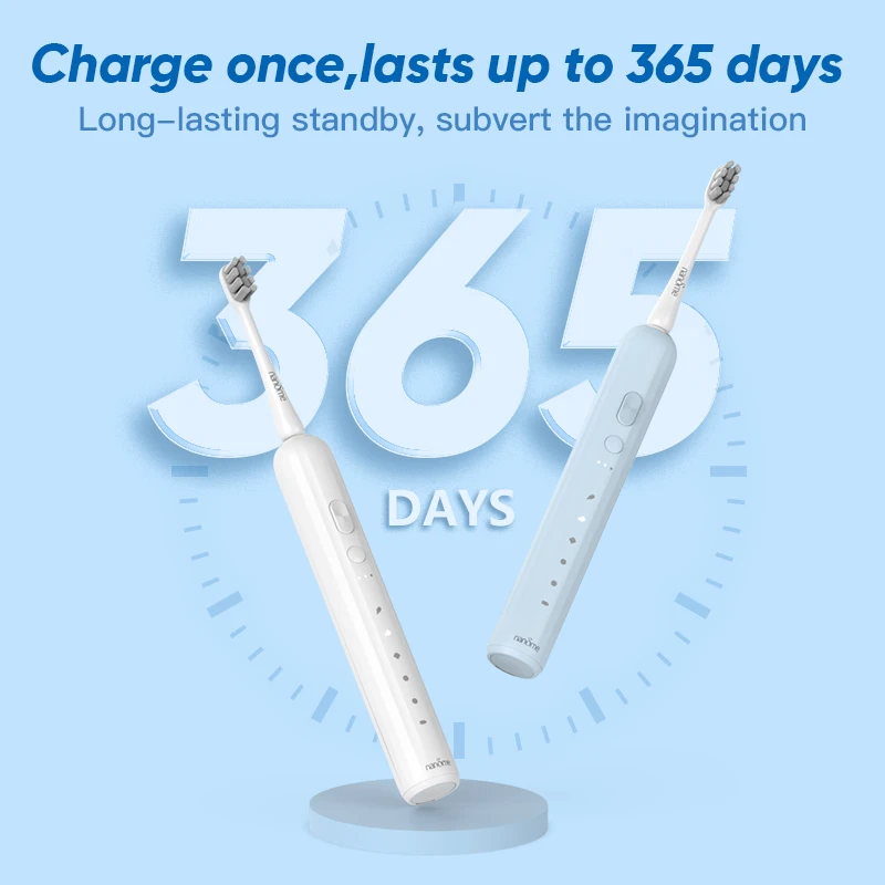 Nandme Electric Toothbrush Ultrasonic NX7000 IPX7 Waterproof Smart Toothbrush 365 Days Strong Endurance 15x Cleaning Mode