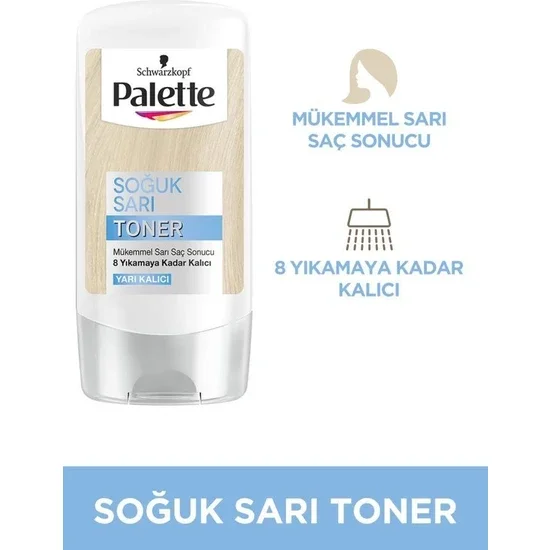 Schwarzkopf Palette Anti-Orange Cool Yellow Toner