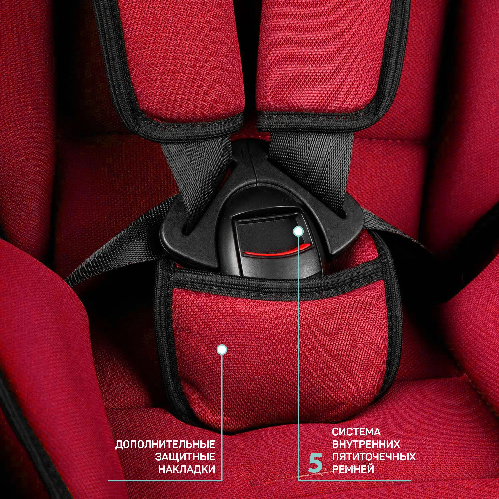 Рисунок 3 - Автокресло детское AMAROBABY Safety