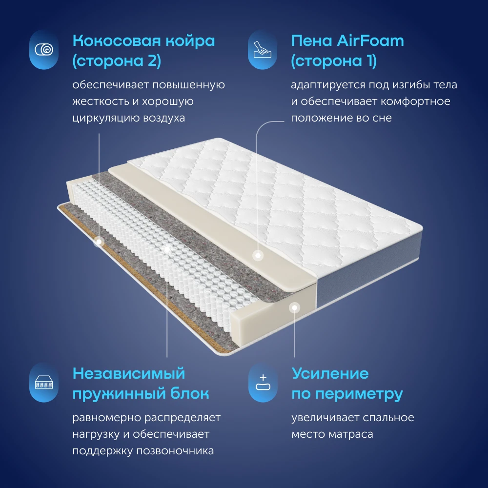 Матрас buyson BuyFit независимые пружины высота 20 см 200х160 200х180