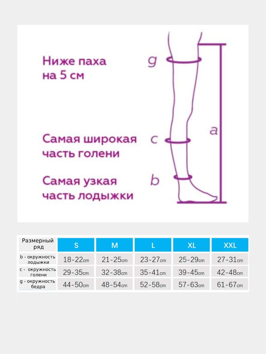 Компрессионные чулки 1 класс как подобрать размер. Компрессионные чулки 1 класс как подобрать размер