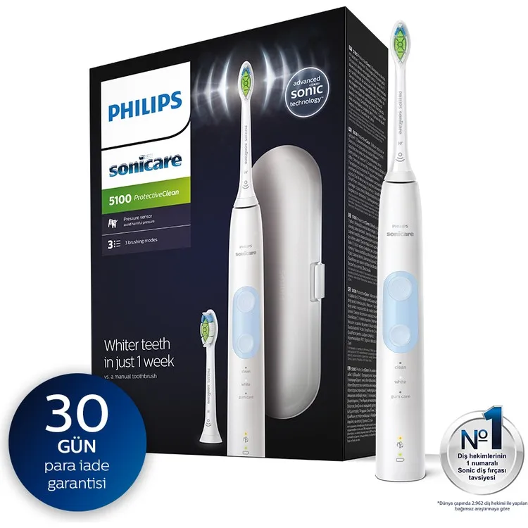 Philips Зубная щетка Sonicare HX6859/29 - ProtectiveClean 5100 - Sonic с зарядным устройством