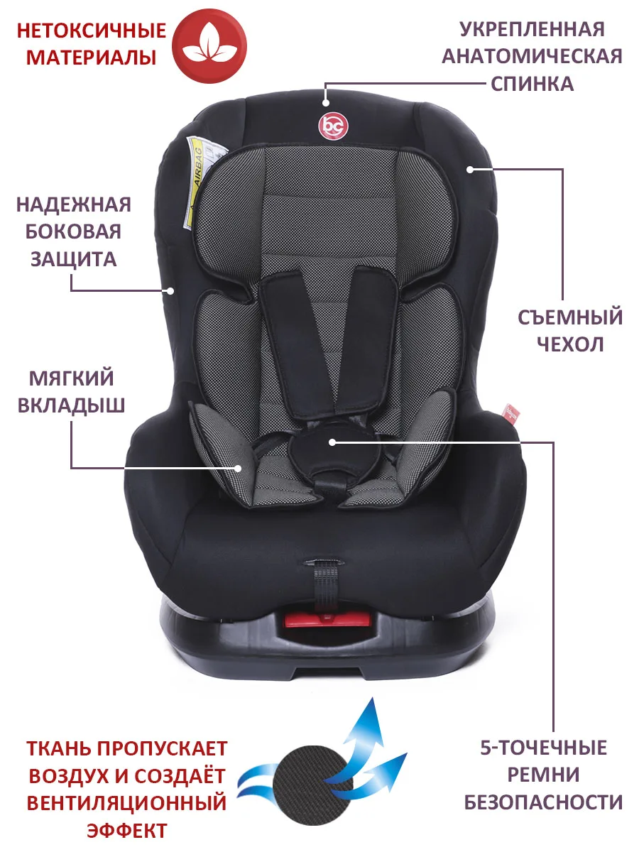 Рисунок 2 - Автокресло детское Babycare Rubin гр 0+/I