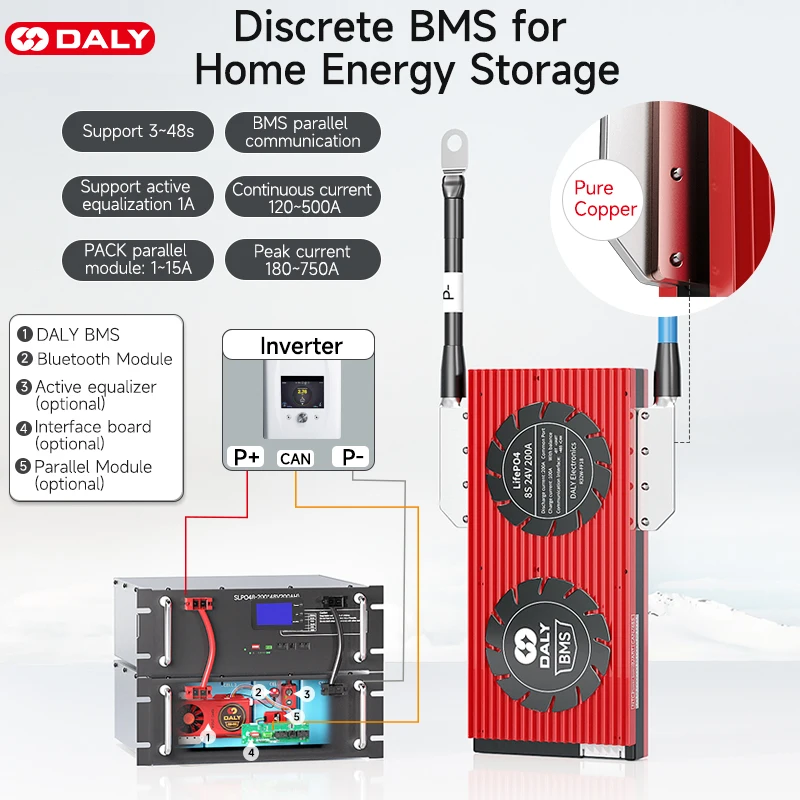 Daly BMS Lifepo4 with Smart Active Balancer 4S 12V 8S 24V 16S 48V 100A 150A 200A 250A 18650 Battery for Energy Storage Equalizer