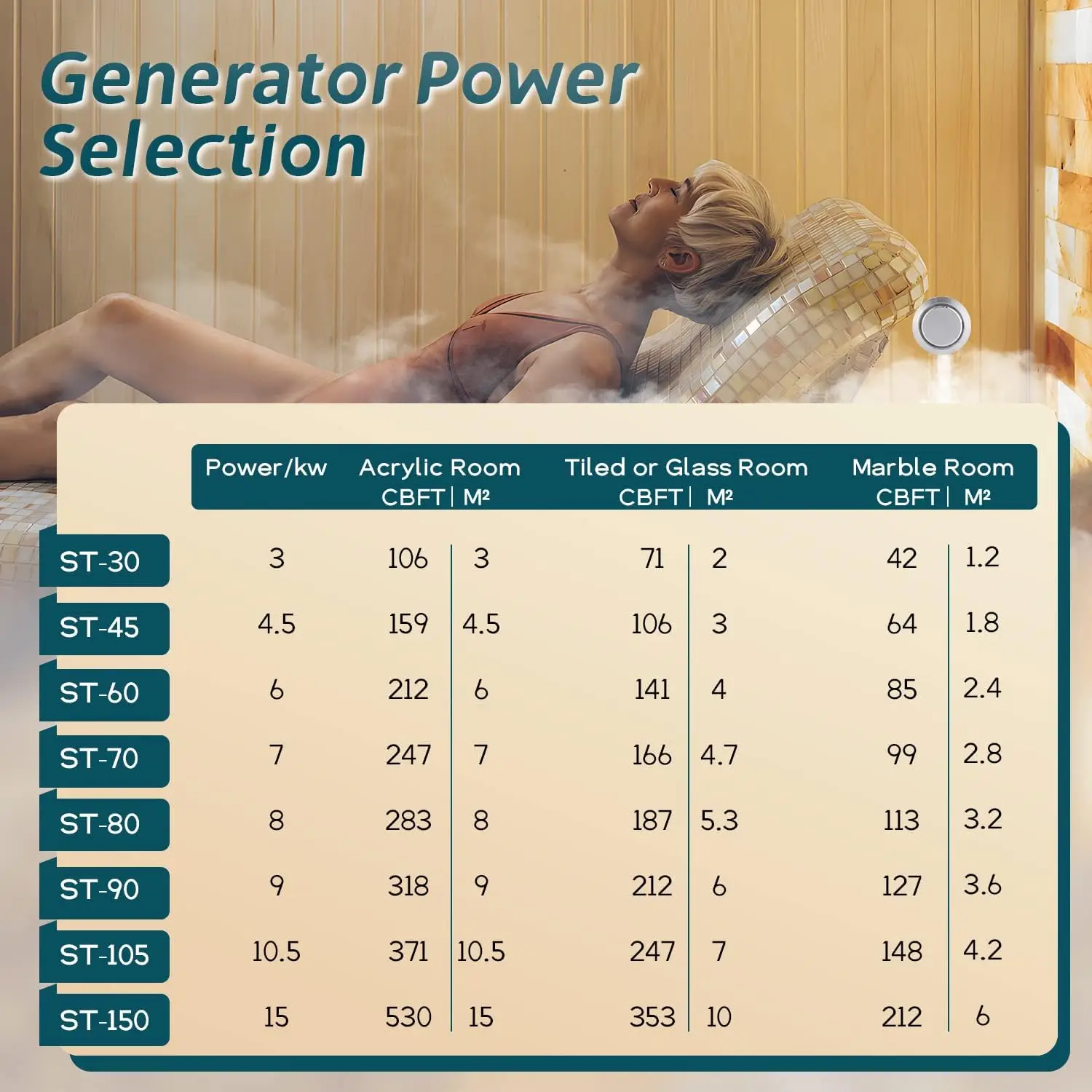 Роскошная Паровая Ванна stcсетt мощностью 15 кВт паровой аппарат для Хаммам