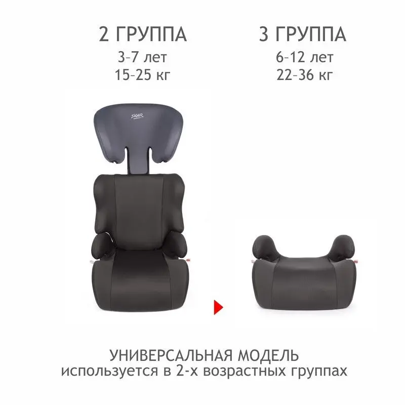 Рисунок 4 - Автокресло Сайгер Смарт с 3-12