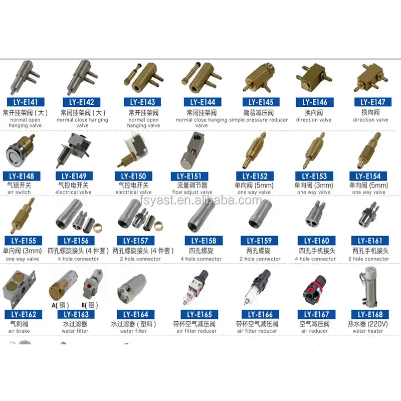 Регулятор давления воды в стоматологическом изделии