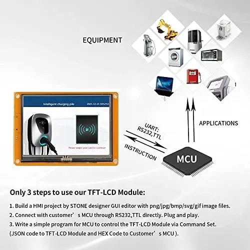 SCBRHMI Smart 4 3-10 1 дюймовый HMI TFT-ЖК-дисплей процессор Cortex ГГц 128M Flash порт UART для Arduino