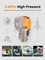 Мини насос FLEXTAILGEAR MAX PUMP 3#2