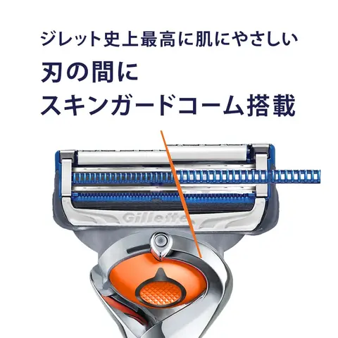 Ручная бритва Gillette Skin Guard Flexball с 6 сменными лезвиями
