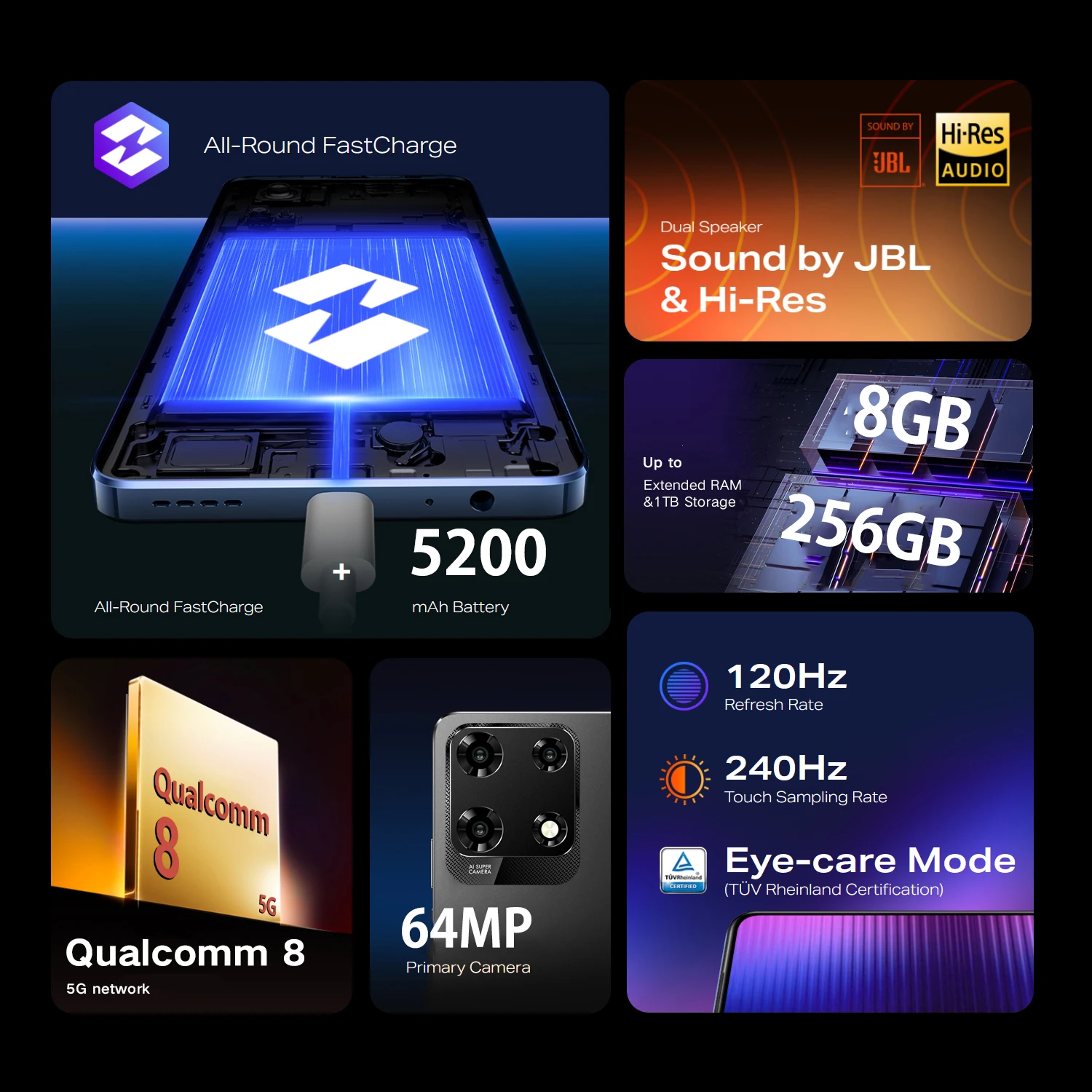 Новый мобильный телефон Note 40 Pro 2025 года 6 8-дюймовый HD-смартфон 8G + 256G 5G Dual Sim Celulares