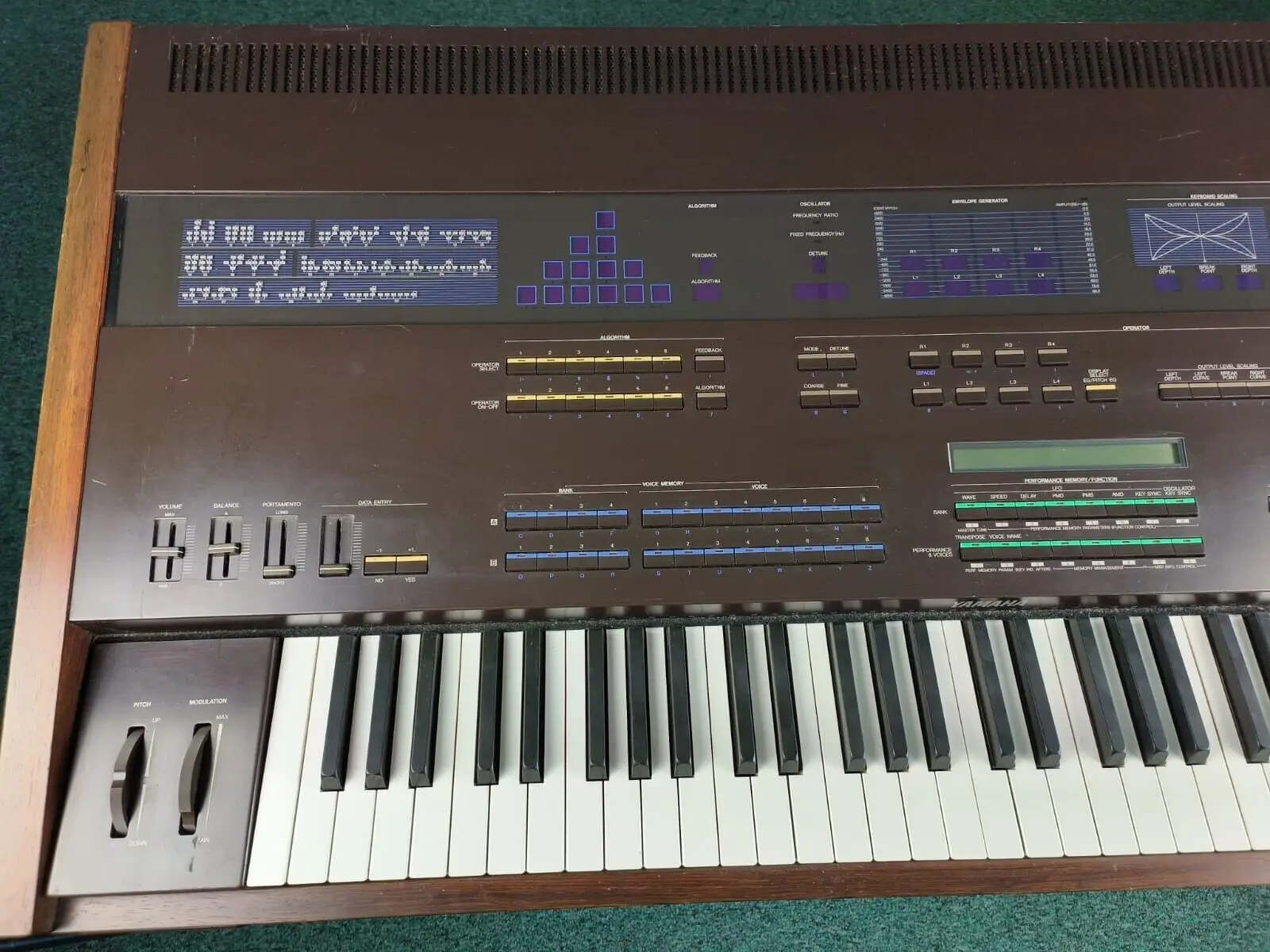 Рисунок 4 - Совершенно новая Yamaha DX-1