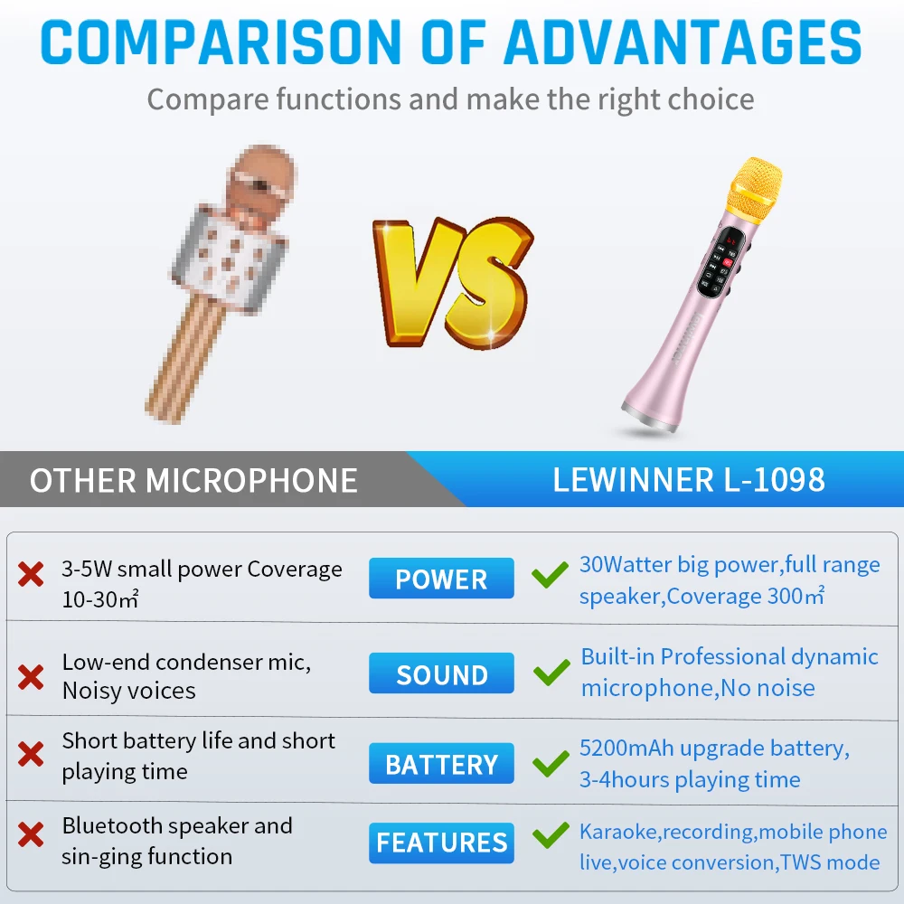 Ceny Lewinner L-699 Profesjonalny Mikrofon Karaoke Bezprzewodowy Głośnik Przenośny Mikrofon Bluetooth Do Obsługi Telefonu Nagrywanie TF Play
