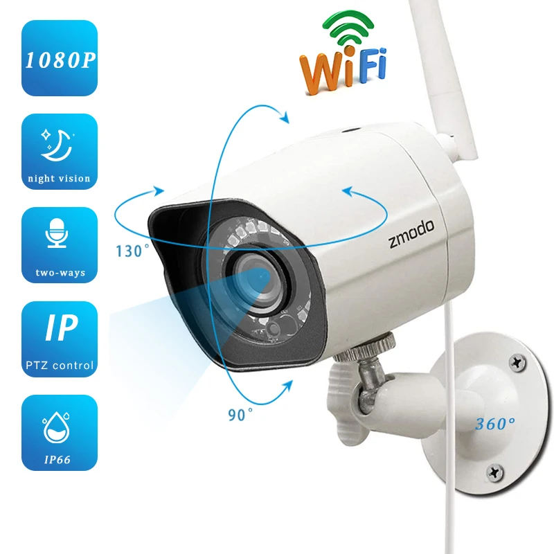 

Умная IP-камера Zmodo 1080P с поддержкой Wi-Fi и датчиком движения