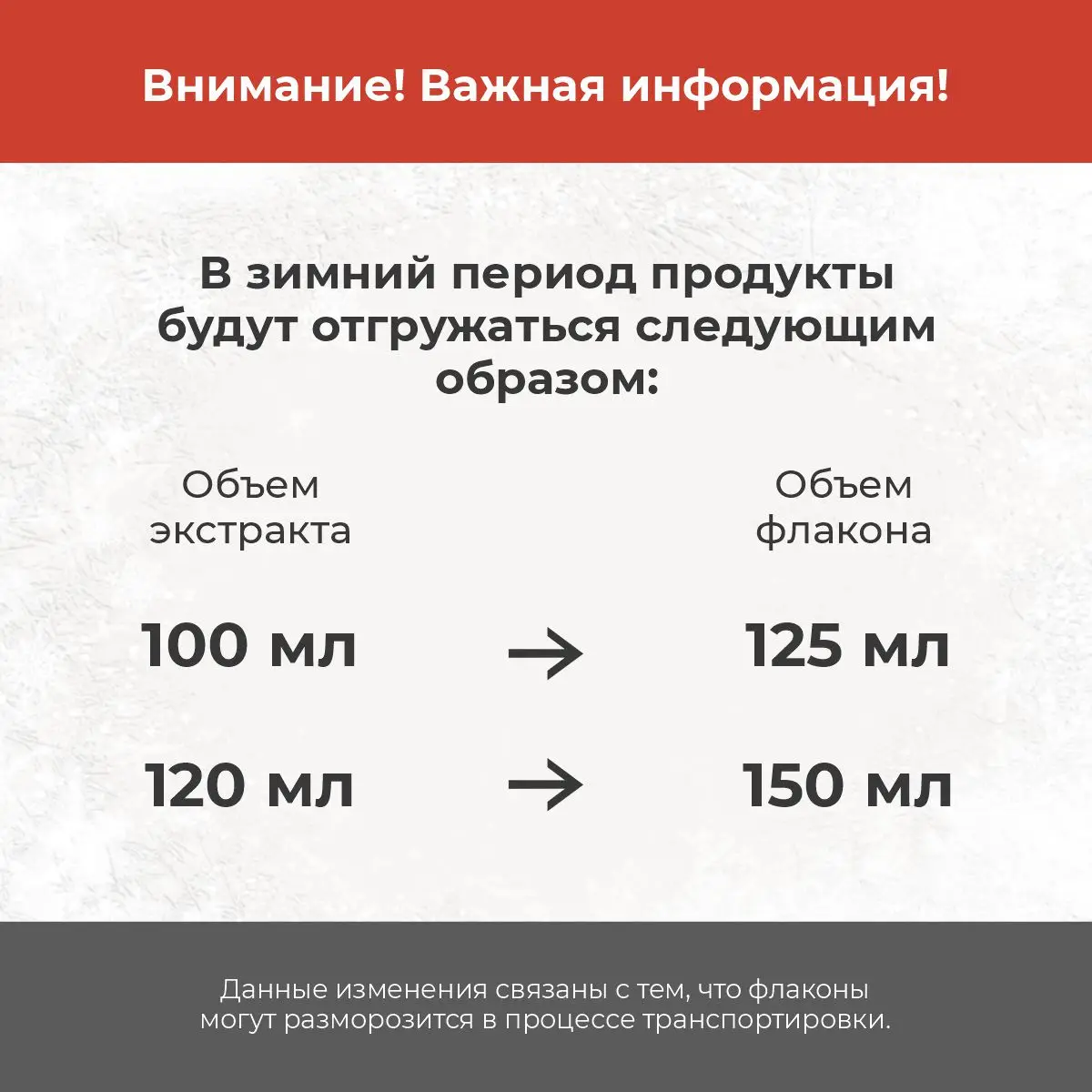 Экстракт пихты сибирской с полипренолами 100%, NBP, Выносливость и ...