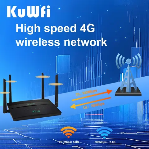 KUWFi CAT6 4G LTE маршрутизатор 1200 Мбит/с