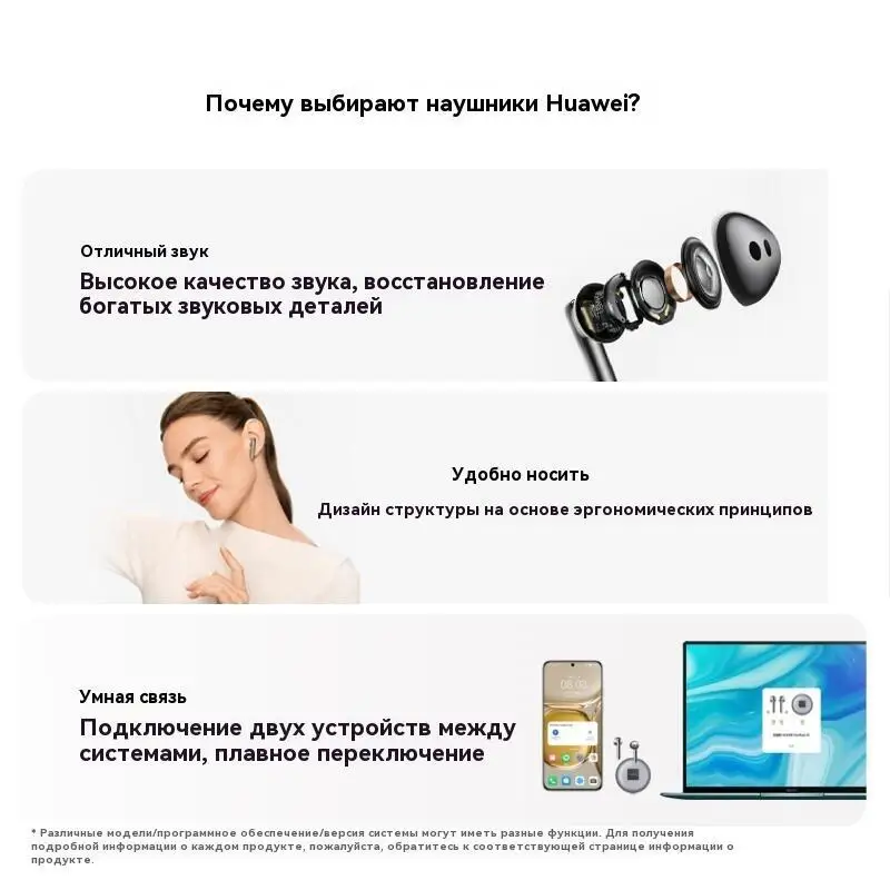 Беспроводные наушники Huawei FreeBuds 4E 2024