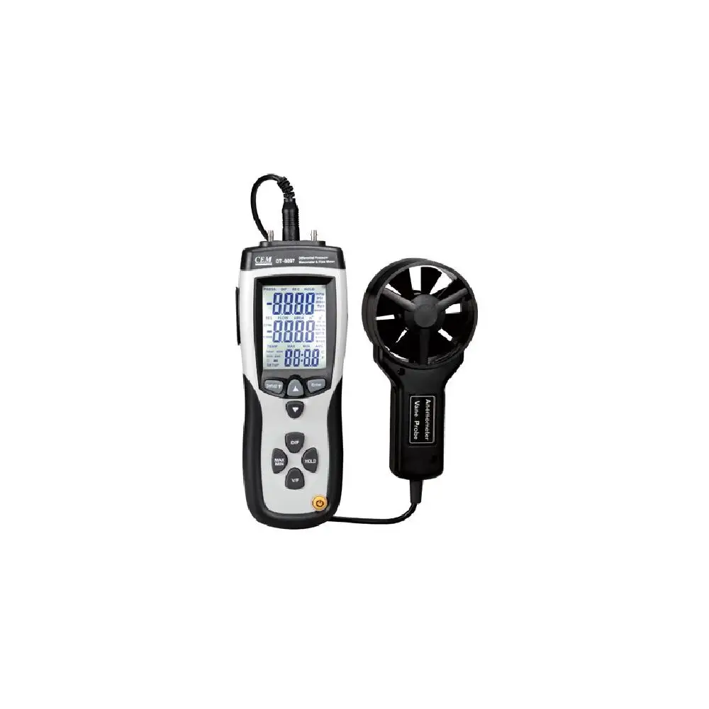 Cem instruments. Cem instruments
