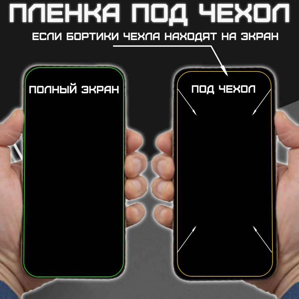 Гидрогелевая противоударная пленка ZTE V2020 Axon 9 10 10S 7 mini M pro Blade A7 A51 V9 V10 20 V L9 A520 V8 L8 Smart