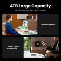 Корпус UGREEN для M.2 NVME PCIE#5