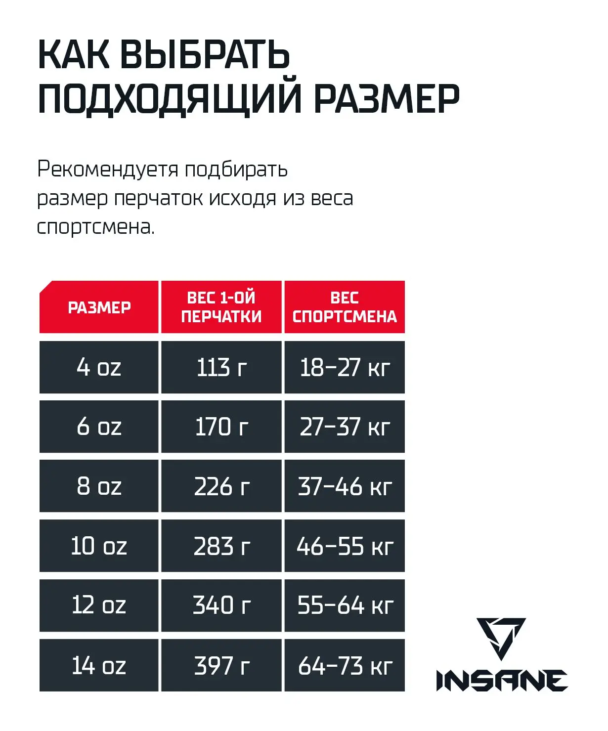 Перчатки боксерские ARES кожа черный 12 oz