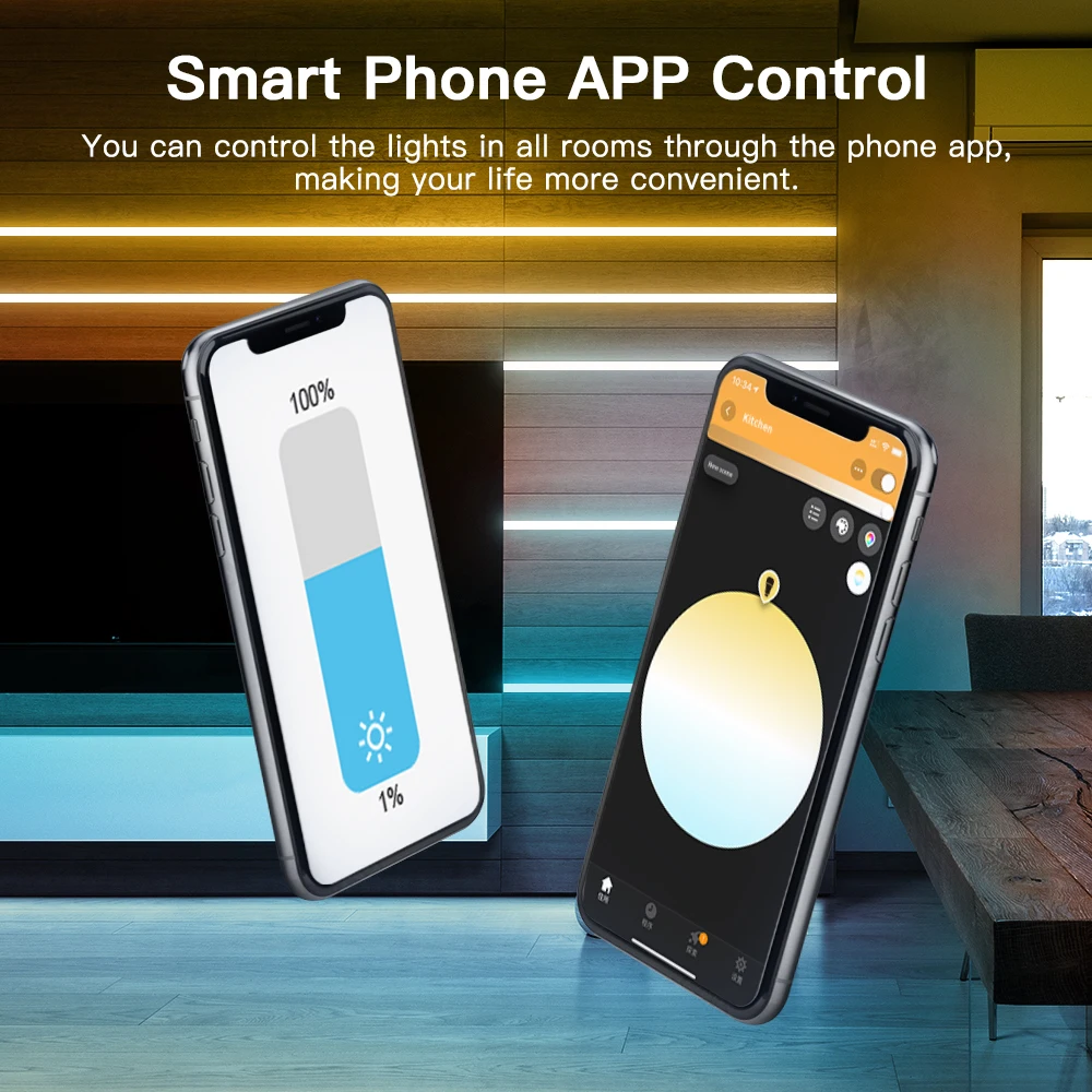 Рисунок 5 - Умный пульт дистанционного управления