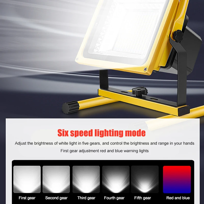 Рисунок 2 - Прочный регулируемый прожектор