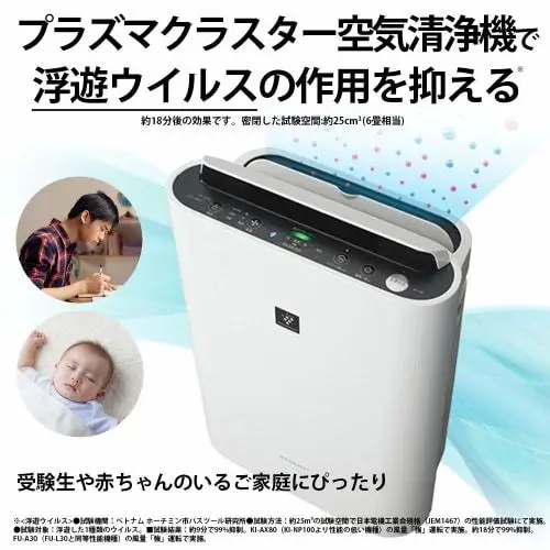 Увлажнитель воздуха Sharp Plasmacluster 7000 Standard на 13 татами / Очиститель 23 2019 Модель Белый