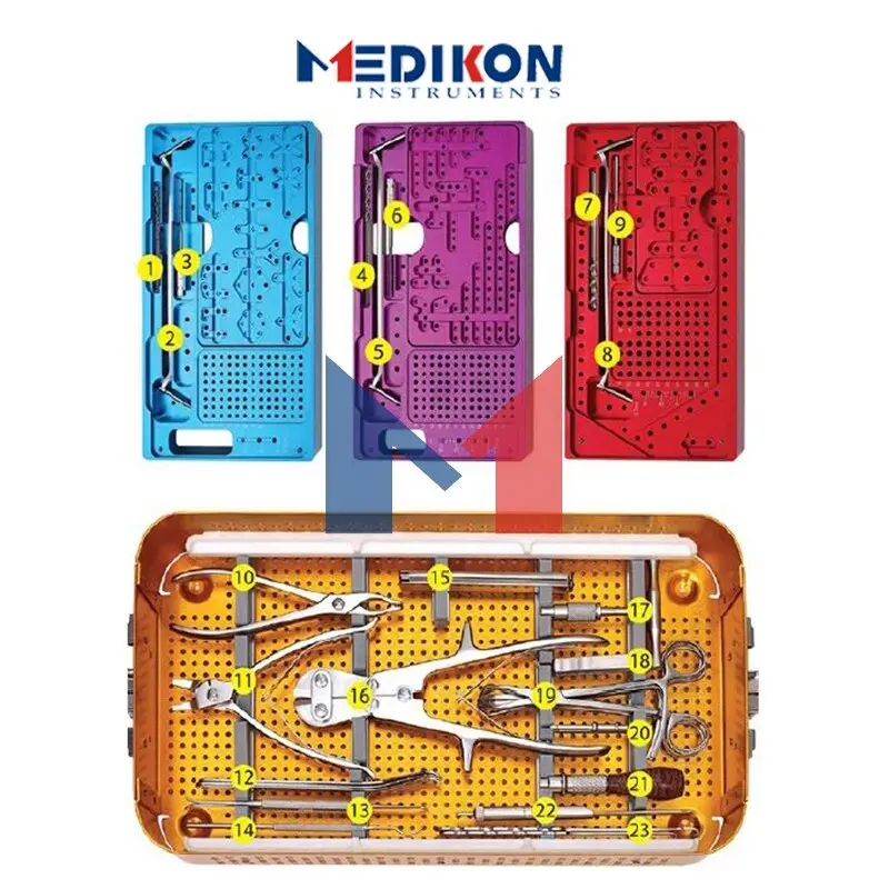 Набор инструментов для хирургии лица немецкие мини-фрагменты травматовые щипцы