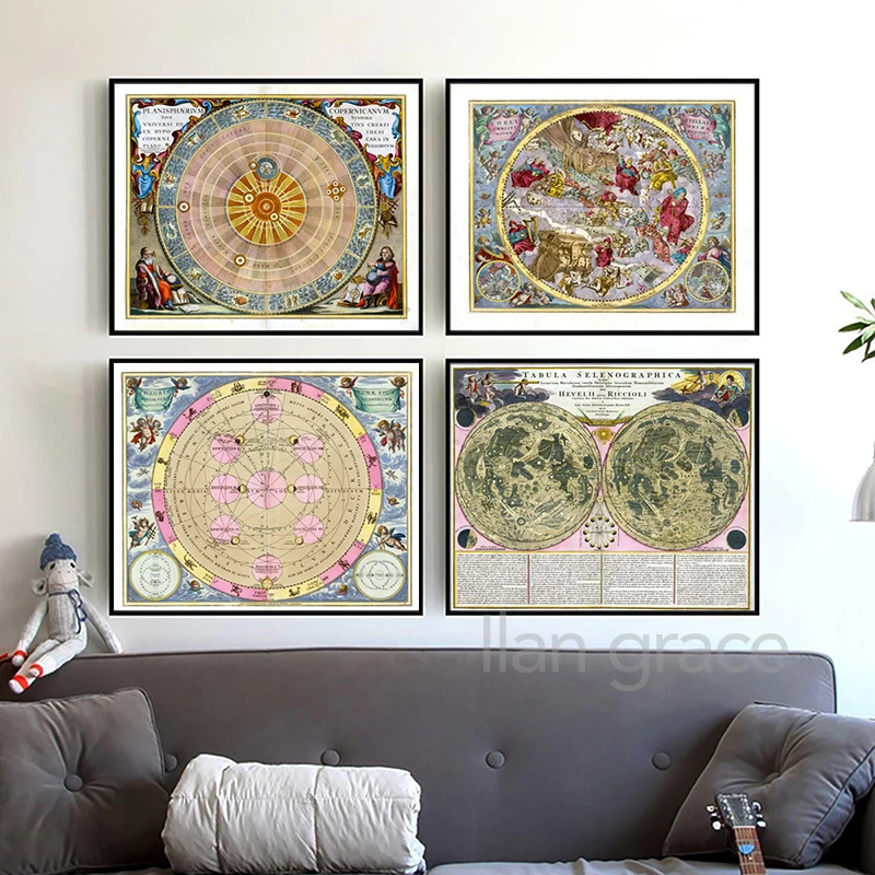 Винтажный астрологический плакат со звездами знаками Зодиака картами