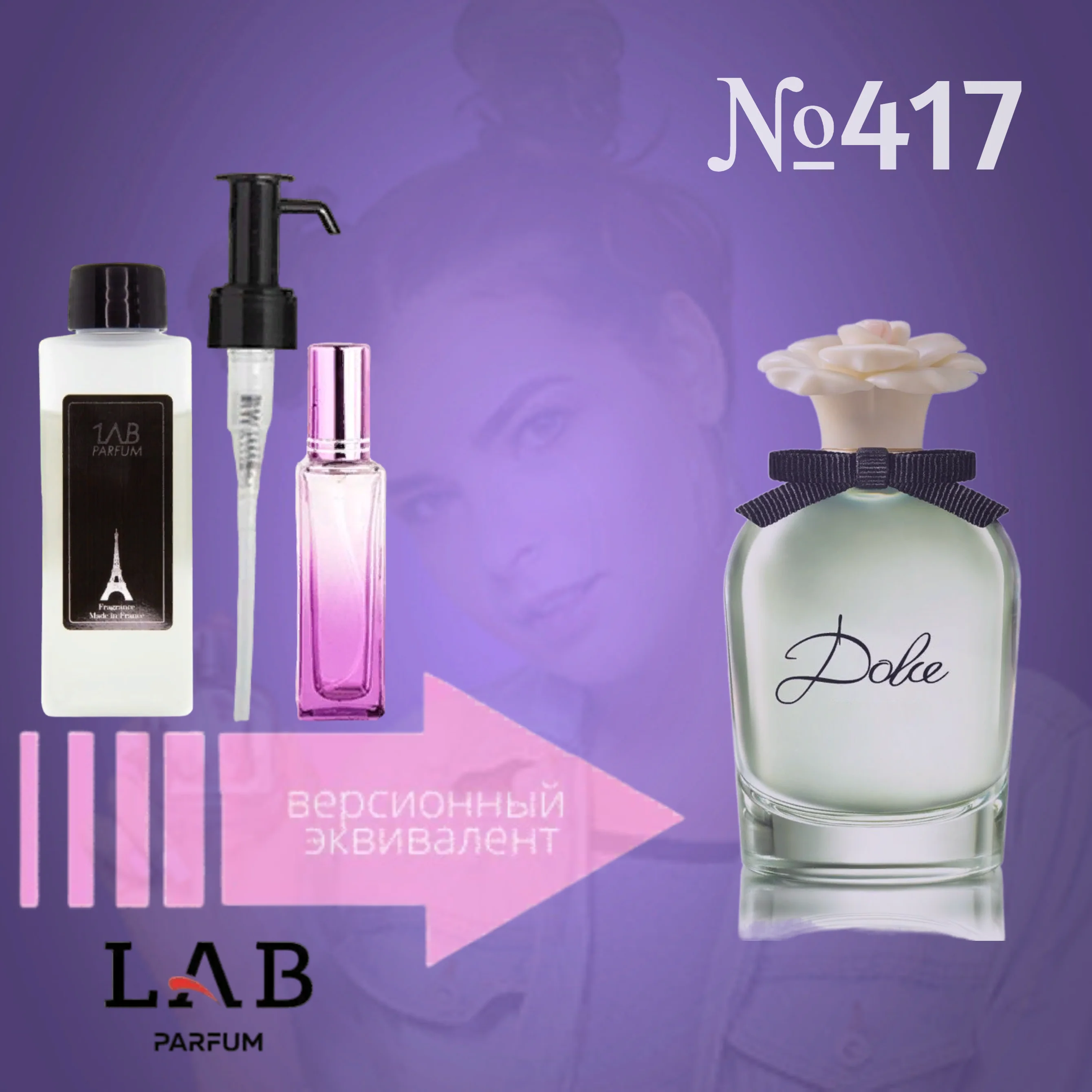Парфюмерий лаб. Лаб парфюм. лаборатория парфюма. parfum laboratory духи женские. memories lab духи.