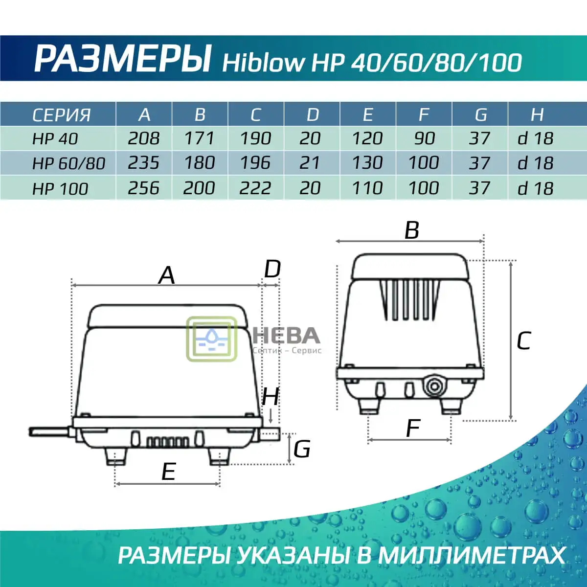 Электрическая Схема Hiblow Hp 60 Купить