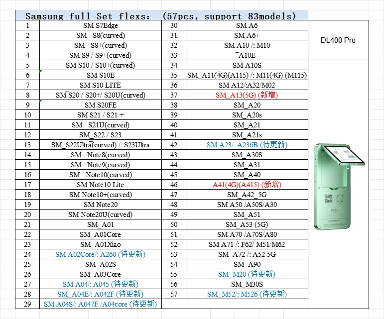 DL400Pro Умный тестер экрана для тестирования сенсорного и машины True Tone Repair ip 16 15 14 hw sm