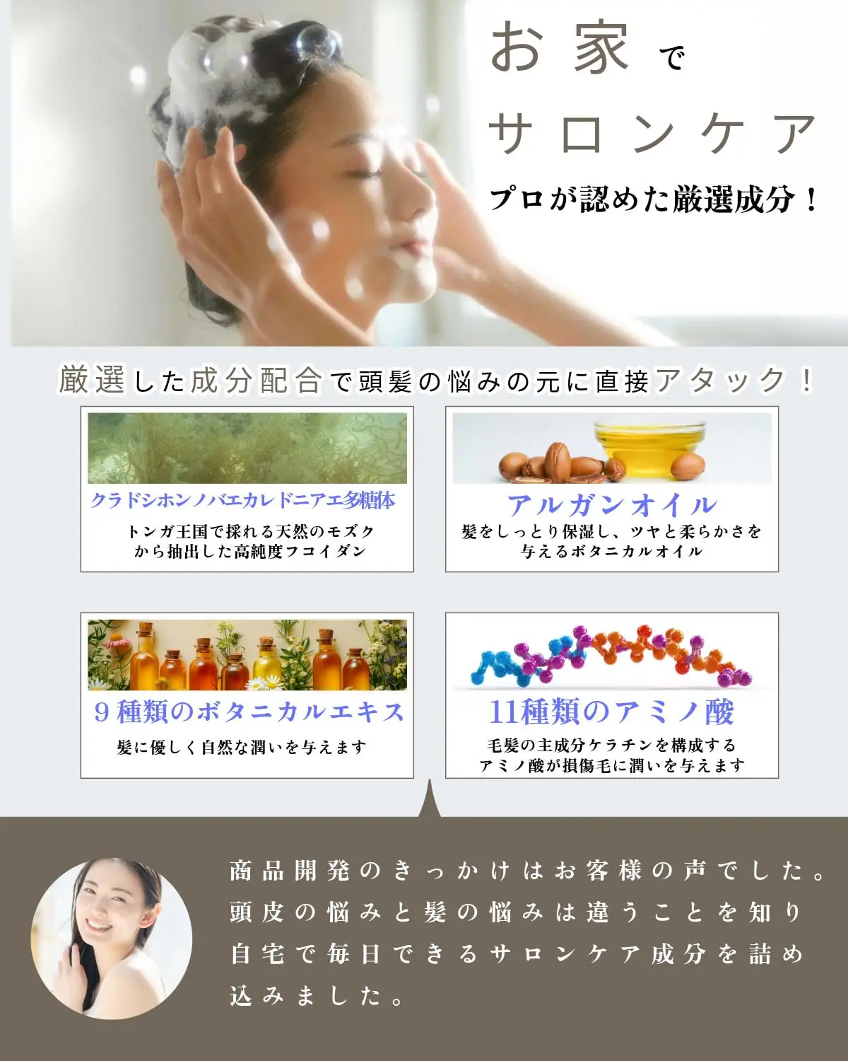 Шампунь La Beaute du Blanc Shampoo Treatment Set Эксклюзивный продукт для салона красоты шампунь