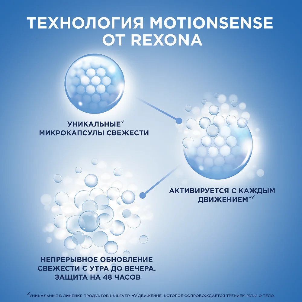 Женский дезодорант - антиперспирант Rexona Motion sense " Абсолютная уверенность спрей