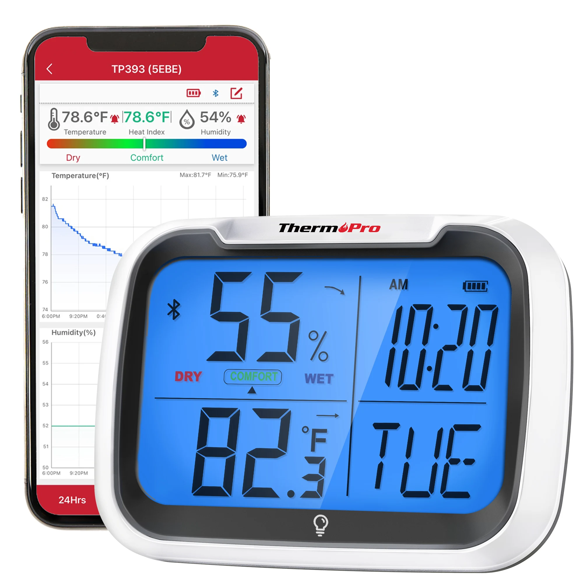 ThermoPro TP393 Large Backlight 80M Wireless Bluetooth Home Digital Thermometer Hygrometer With Date & Clock Weather Station