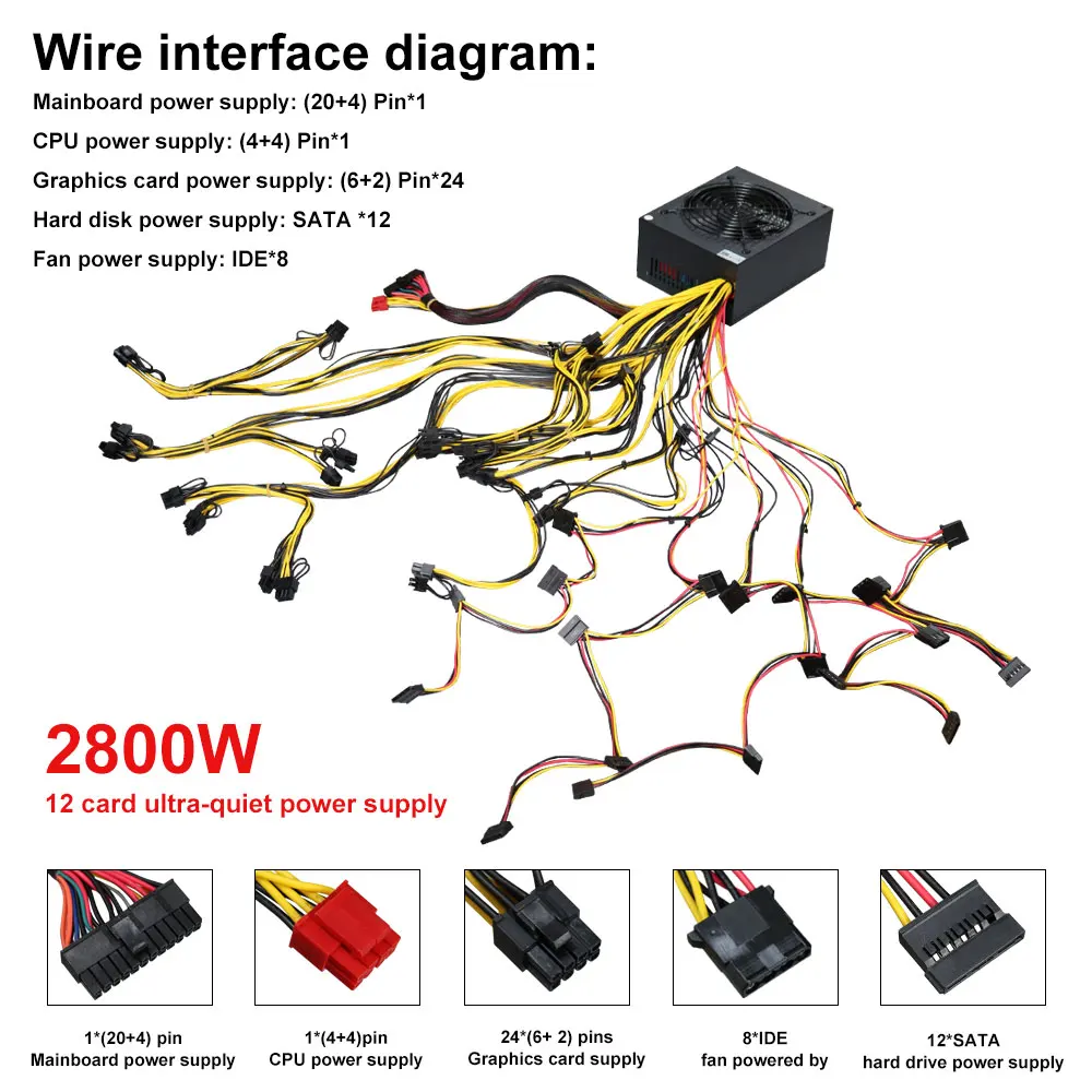 

New Design 2800W ATX Mining Power Supply Computer 2800W PSU for Miner Machine 6 8 10 12 GPU PC Power Supplies for 12 GPU Rig