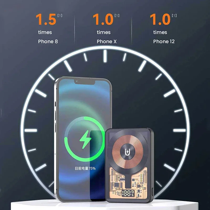 5000mAh Transparent Magnetic Power Bank Wireless Fast Charger Mini Portable External Battery Powerbank For iPhone Samsung Xiaomi