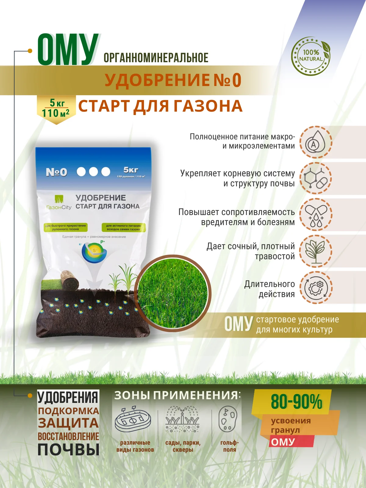 удобрение для газона газонное |