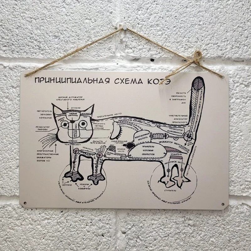 Принципиальная схема кота, смешная табличка из железа постер на стену  мотиватор, подарок | AliExpress