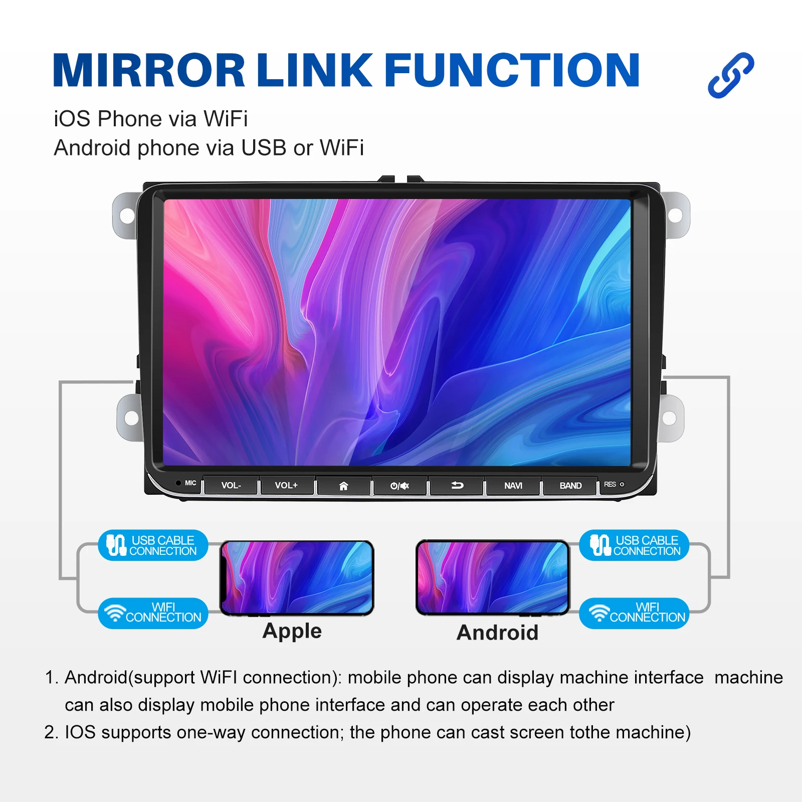 Фото Essgoo 9 ”Car Stereo Radio 2 Din Android 10.1 Autoradio CarPlay 32G Bluetooth Wi -Fi MP5 Player для VW Volkswagen Passat B6 Golf 6 №4
