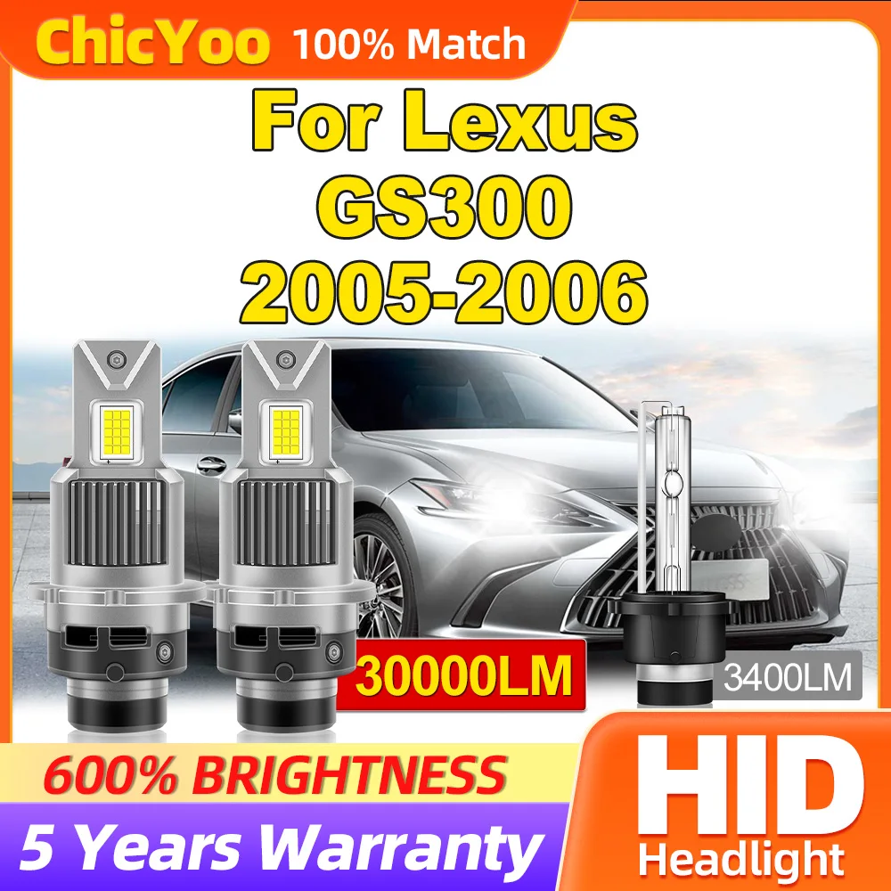300 лм HID ксеноновые лампы фар 6000 Вт Canbus светодиодный Автомобильные фары 12 в 2005 K