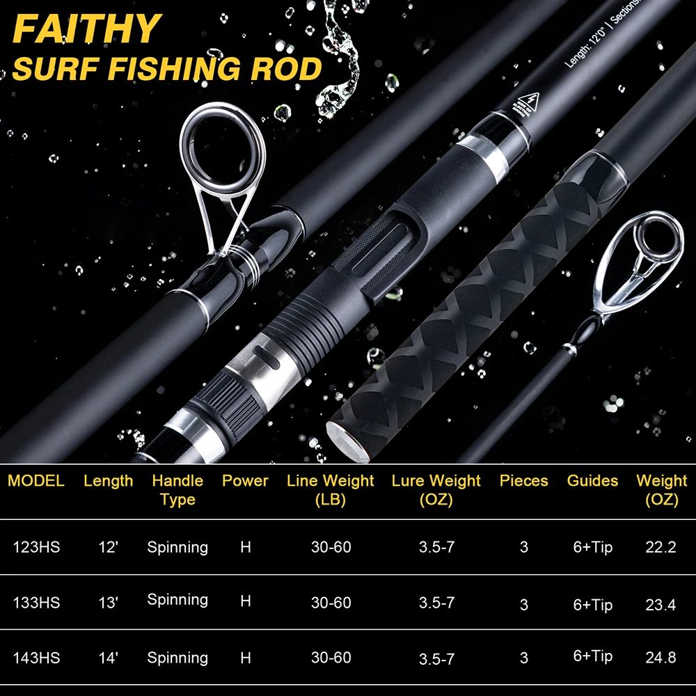 Goture New High Carbon Spinning Fishing Rod 12-14FT 3.6M-4.2M 3 Section Rods 100g-200g Surf Fishing Rod Boat Rod Fishing Tackle enlarge