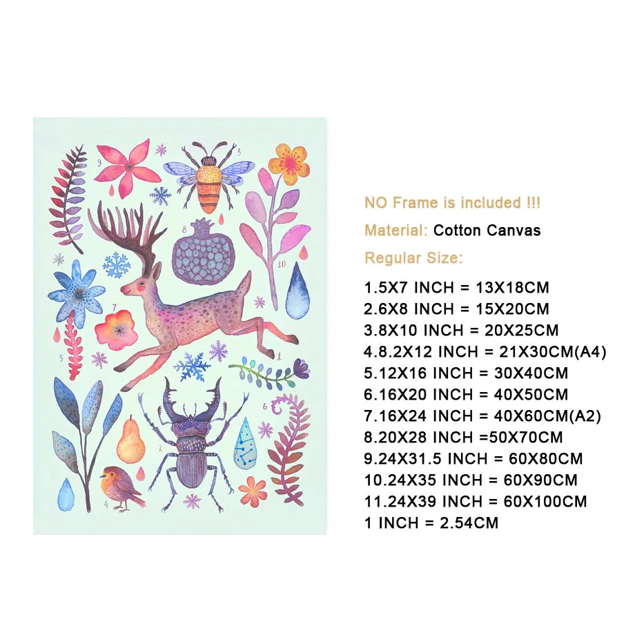 Настенная картина с изображением насекомых водных существ леса естественных